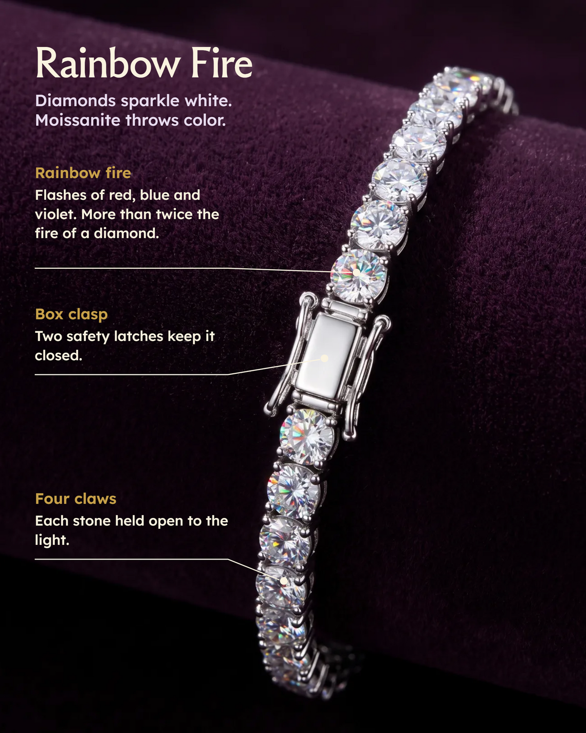 Tennis bracelet, sterling silver